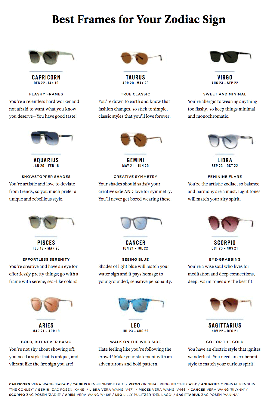 What are the Best Eyeglass Frames Styles for My Zodiac Sign